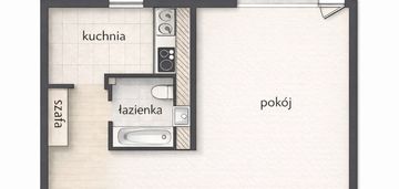 1/2 pokoje mieszkanie z potencjałem - wiatraczna