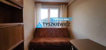 3 pokoje z balkonem blisko ug