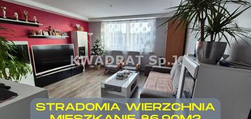 Mieszkanie własnościowe pow. 86,9m2 stradomia w.