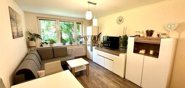 2-pokojowe mieszkanie w gliwicach – parter