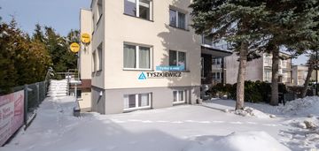 Dwa niezależne apartamenty-dochodowy biznes