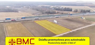 Działka przemysłowa woźniki 6066m2