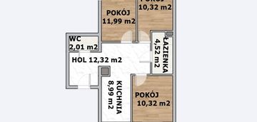 3-pokojowe rakowice, vermello, prandoty