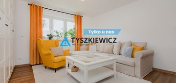 Mieszkanie z garażem , gniewino