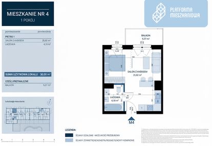 Idealna inwestycja w przyszłość !