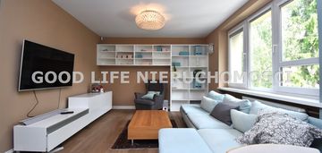 Mieszkanie w centrum 49 m2, ul. lenartowicza