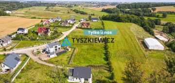 Działka budowlana w kameralnym pępowie