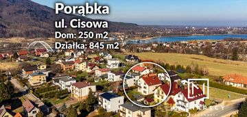 Dom z pięknym widokiem | zielona okolica |