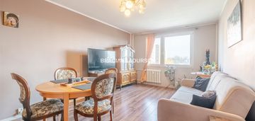 4 osobne pokoje świetnie skomunikowane w. duchacka