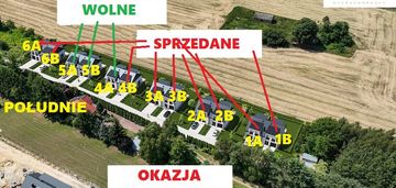 ❤️ okazja ! ostatni dom w cenie mieszknaia !