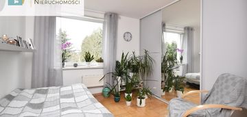 Dom w otoczeniu zieleni w milejewie