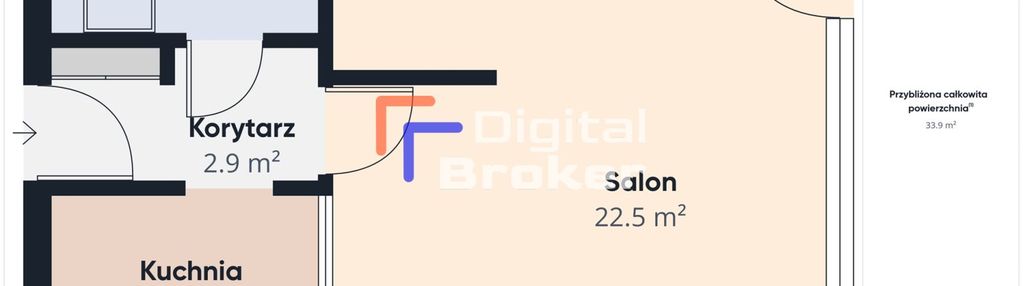 ⭐️duża kawalerka ⭐ inwestycja⭐️balkon ⭐️centrum ⭐️