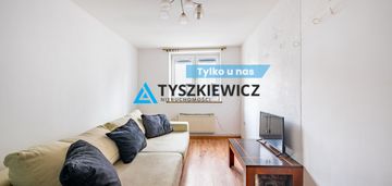 Bezczynszowe, słoneczne mieszkanie na 2. piętrze