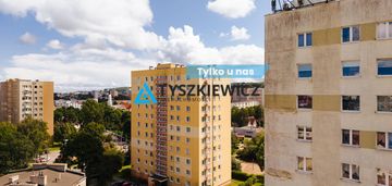 3 pokoje, oddzielna kuchnia do remontu
