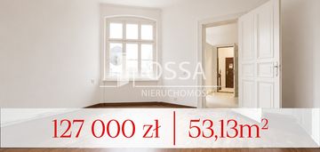 2 pokoje inowrocław | 200m od dworca