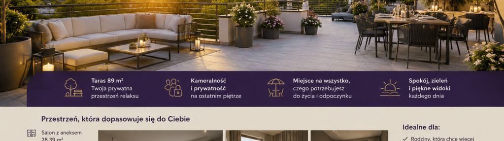Prawie 190 m² przestrzeni do życia | 89 m² tarasu