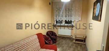 2-pokojowe mieszkanie na pradze-północ
