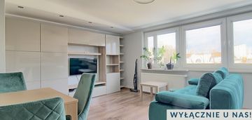 2 pokoje na senatorskiej i 5 min do centrum