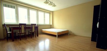 Śródmieście | 3-pokoje | plac grzybowski