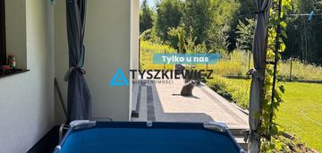Dom tuż przy lesie.