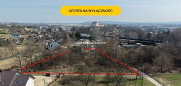 Działka budowlano-usługowa, morawica, liszki