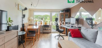 Świetna lokalizacja | 2 pokoje | skm 500m