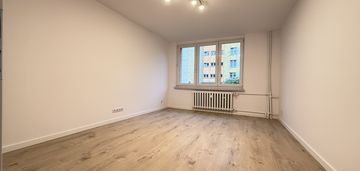 Mieszkanie 2 pokoje | parter | piekary śląskie