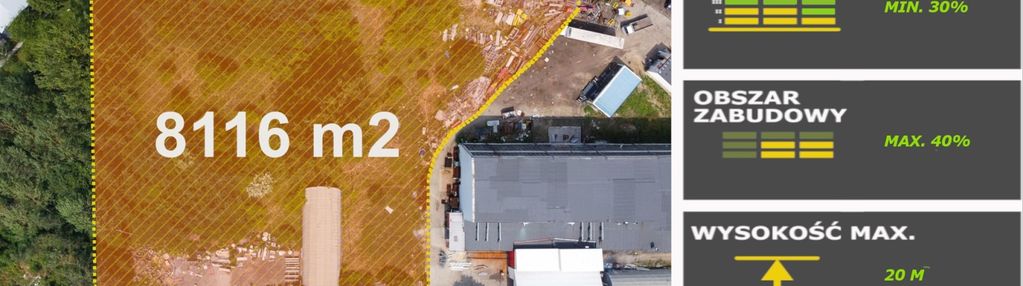 Teren komercyjny pod obiekty produkcyjno-usługowe