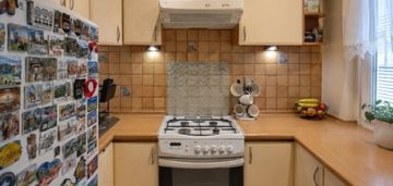 Mieszkanie 32,20m² | 2 pokoje | płock ul. rutskich