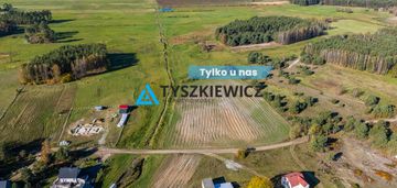 Działka pod zabudowę 300m od jeziora mątasek!