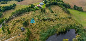 Działka z widokiem na jezioro stropno
