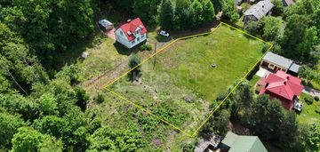 Działka na sprzedaż 2383m2, media suchedniów