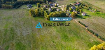 Działki budowlane w krzyżu