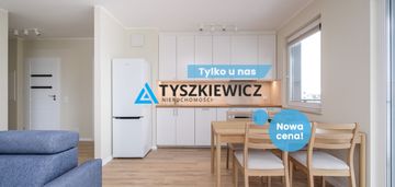 Nowe, gotowe do zamieszkania 3 pok. | hala gar.