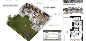 Optymalne mieszkanie 3 pokojowe z ogródkiem 122 m2!