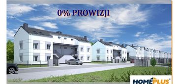 Oferta deweloperska, domy dwulokalowe w radzyminie