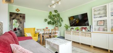 Wyremontowane | 3- pokoje | do wprowadzenia