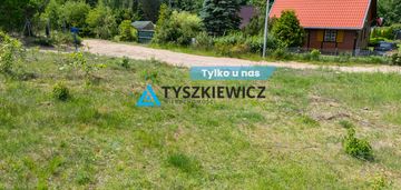 Działka na sprzedaż w gostomiu!