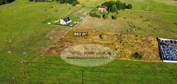 Działka z wz - borek, gmina deszczno