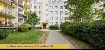 Mieszkanie 2-pokojowe 35,20 m2. daszyńskiego 25b.