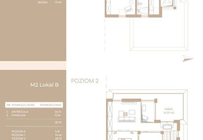 Wola justowska. bez prowizji.