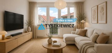 2 pokojowe mieszkanie kowale ul.zeusa