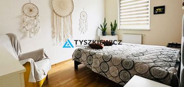 Mieszkanie z ogródkiem hala garażowa komórka