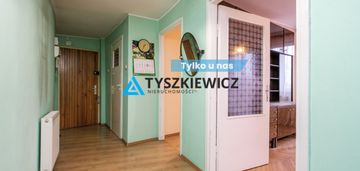Spółdzielcze dla ue, 2 pokoje, inwestycja