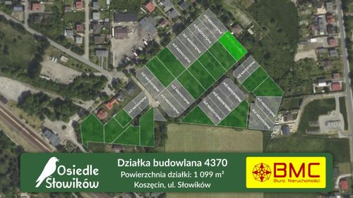 Działka mn koszęcin słowików 1099m2 woda prąd