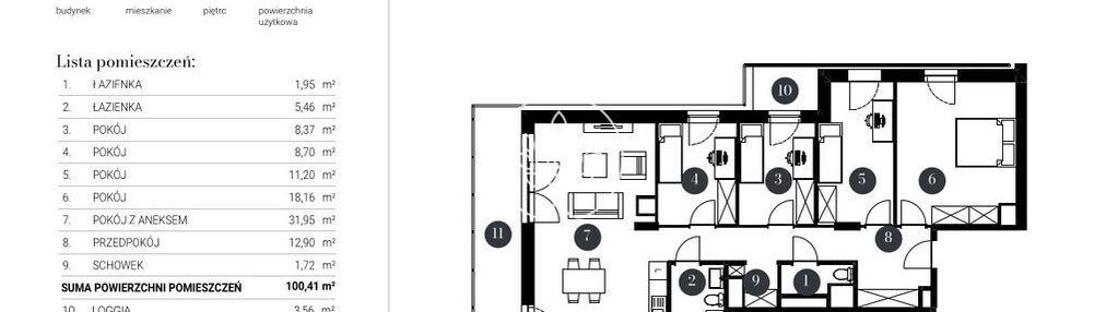 Nowe mieszkanie w topowej lokalizacji - aspire