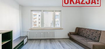 Mieszkanie na wynajem w chodzieży.