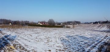 Działki budowlane w kończycach wielkich