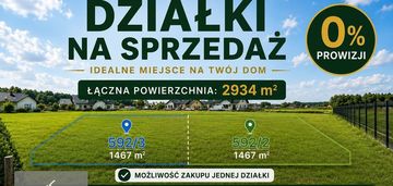 Działki budowlane na sprzedaż – kamienna