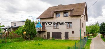 Dom w stanie surowym zamkniętym dziemiany